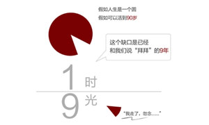 վ��ʱ�����9�� &mdash;���պϷʱ�����9�������ջ���